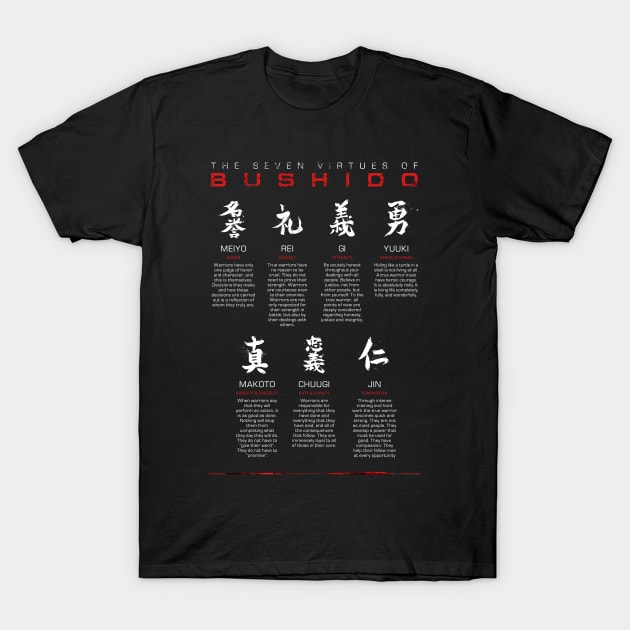 Bushido Code Black T-Shirt by nabakumov